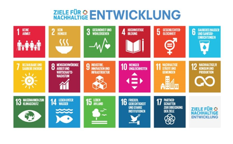 Logo Ziele Nachhaltigkeit