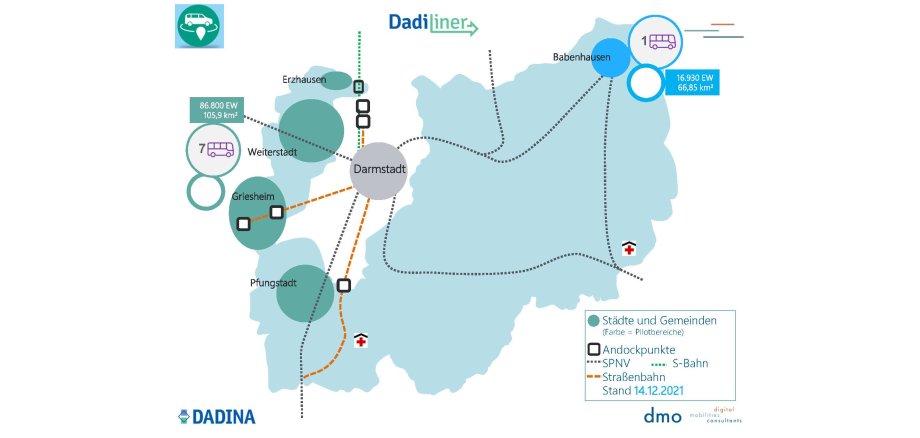Fünf Kommunen signalisieren Interesse am Start des DadiLiner
