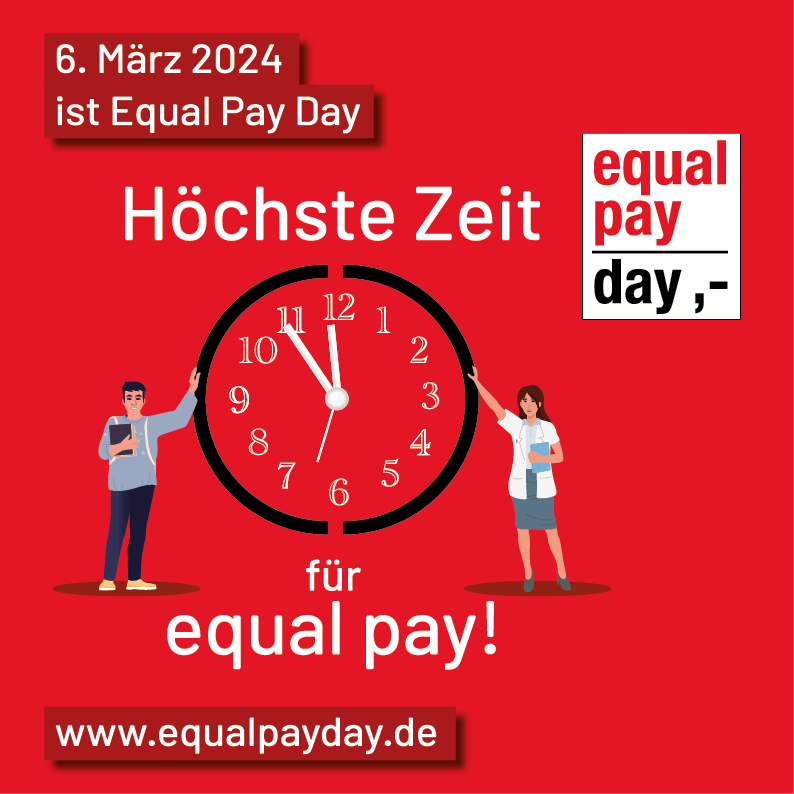 Highlights Equal Pay Day & Internationaler Frauentag