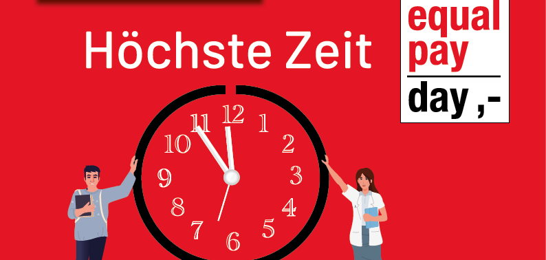 Plakat Equal Pay Day
