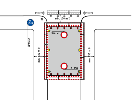 Darstellung Sperrung