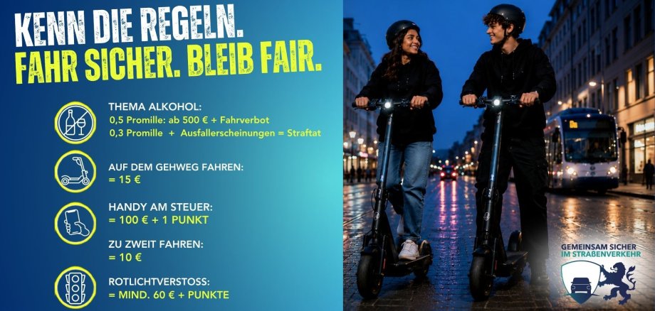 Stadtpolizei zieht Bilanz nach zweiwöchiger Schwerpunktaktion in den Abendstunden Ein Mädchen und ein Junge auf E-Scootern bei Nacht