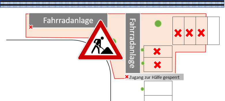 Baustelle, Fahrradstation Skizze Baustelle Fahrradstation